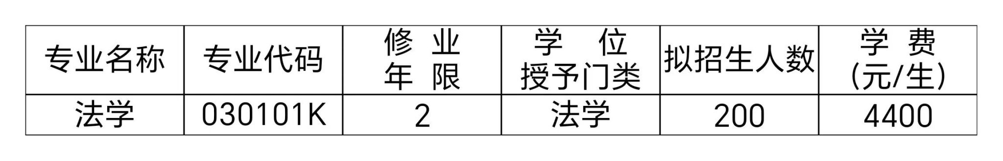 11610